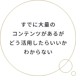 すでに大量のコンテンツがあるがどう活用したらいいか わからない