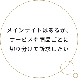 メインサイトはあるが、サービスや商品ごとに切り分けて訴求したい