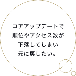 コアアップデートで順位やアクセス数が下落してしまい元に戻したい