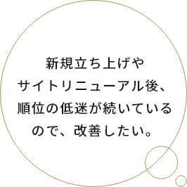 新規立ち上げやサイトリニューアル後、順位の低迷が続いているので、改善したい