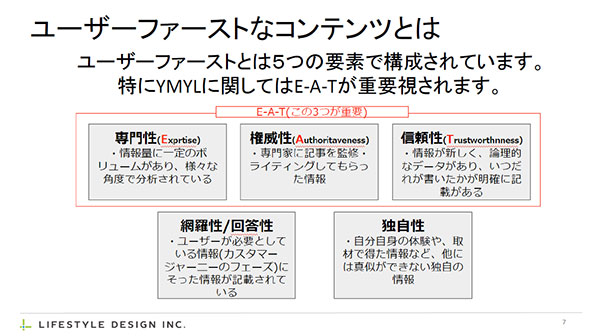 ユーザーファーストなコンテンツとは