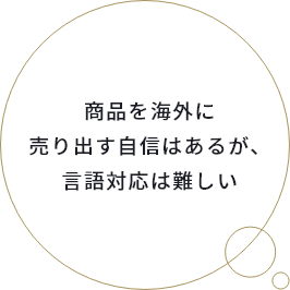 商品を海外に売り出す自信はあるが、言語対応は難しい